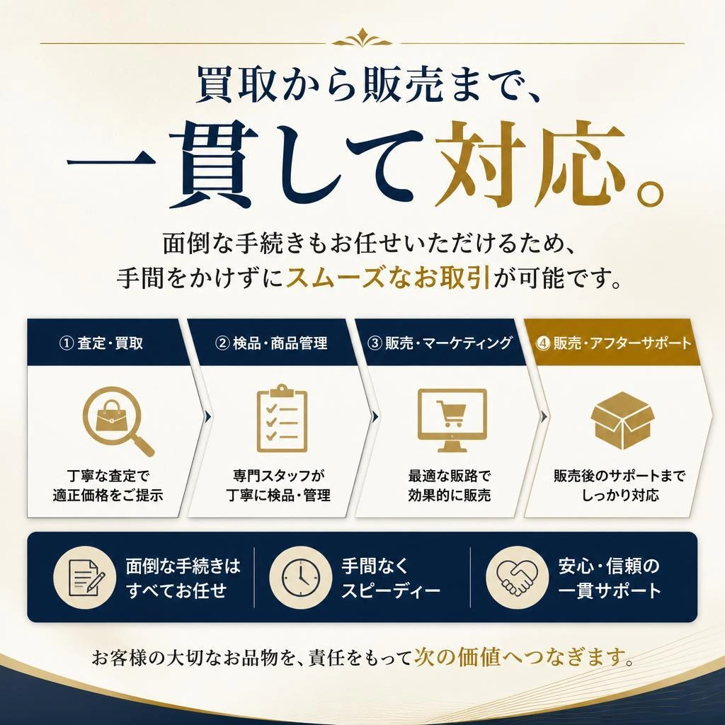 ワンストップサービスで何でもお任せ