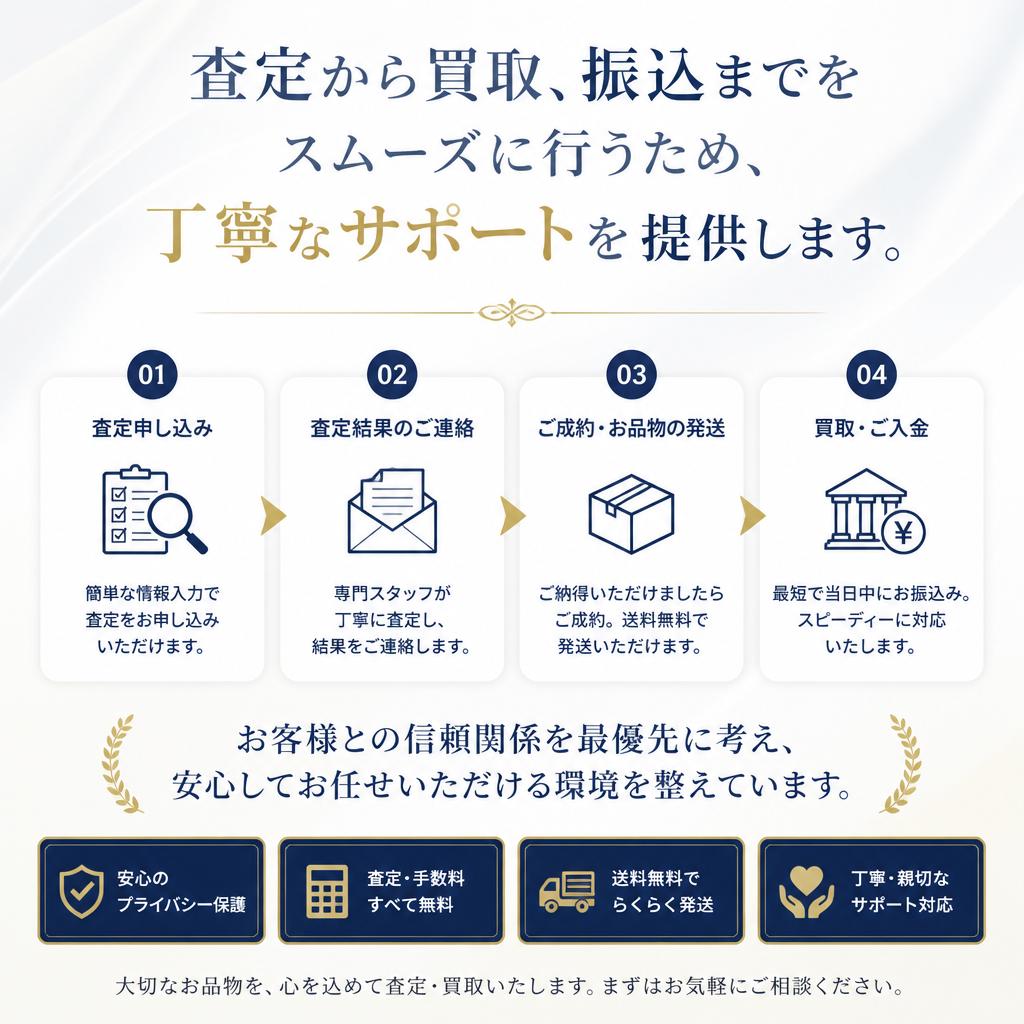 安心のサポート体制