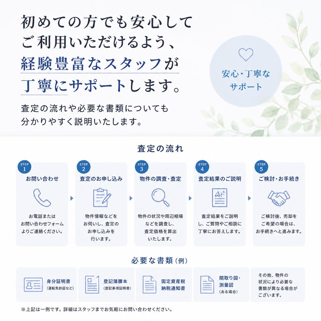 安心のサポート体制