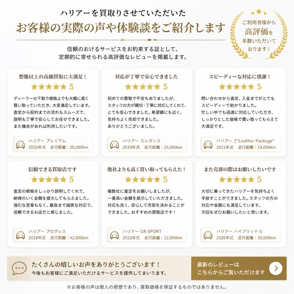 お客様の声