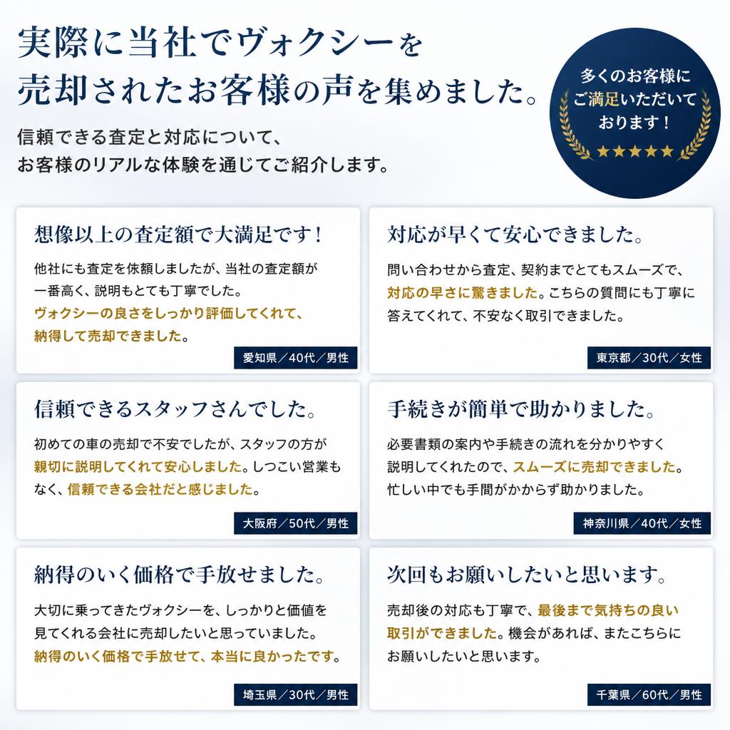 お客様の声：他社との違い