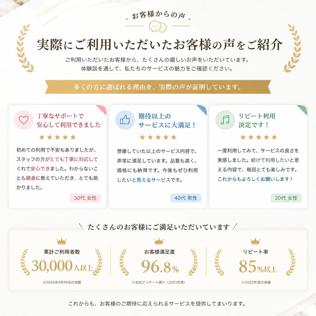 お客様の声:実績と信頼